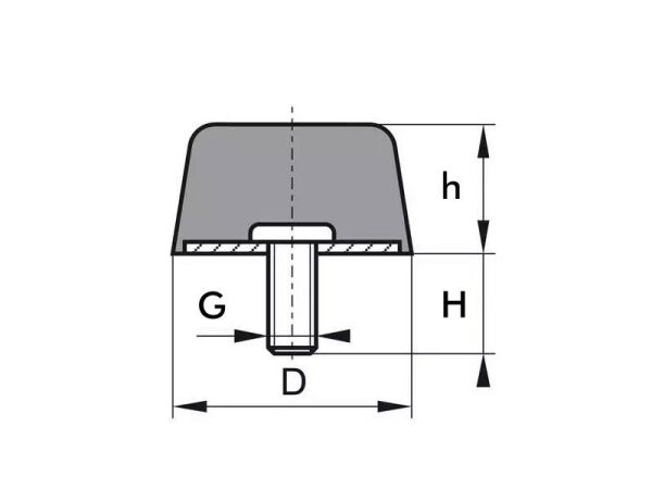 Kesik Armut Tip Takoz 15x10