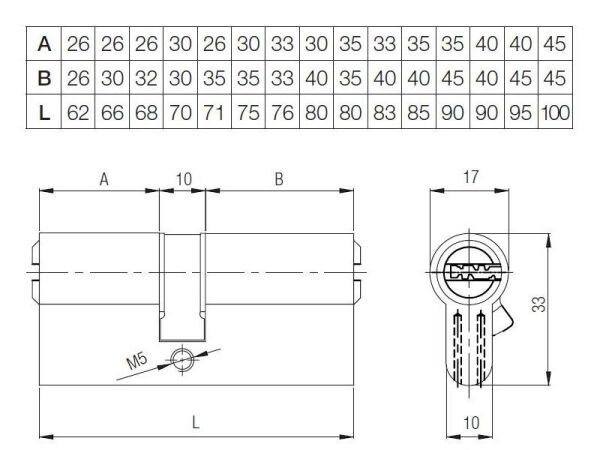 Kale 164 SNC Silindir Barel 68 mm