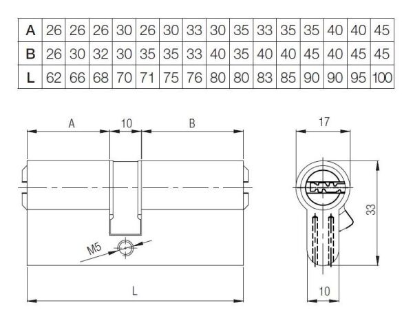 Kale 164 SNC Silindir Barel 68 mm