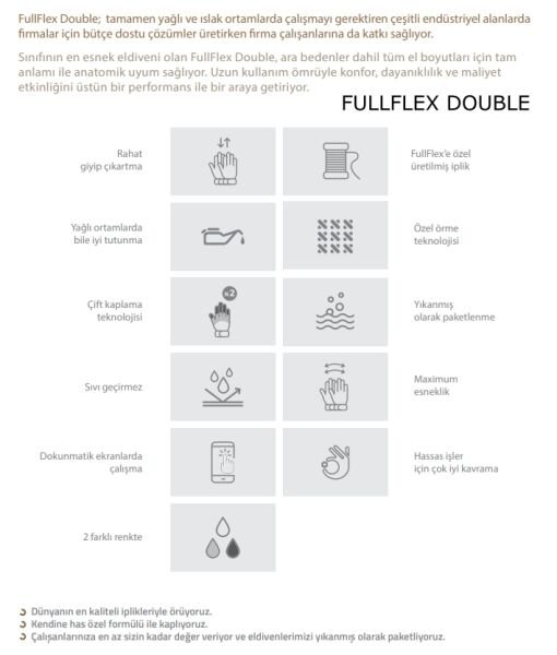 FullFlex DOUBLE 0603 3/4 Kaplı Nitril Eldiven L - No: 9