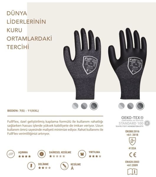 FullFlex Palm MG Nitril Eldiven M - No:8