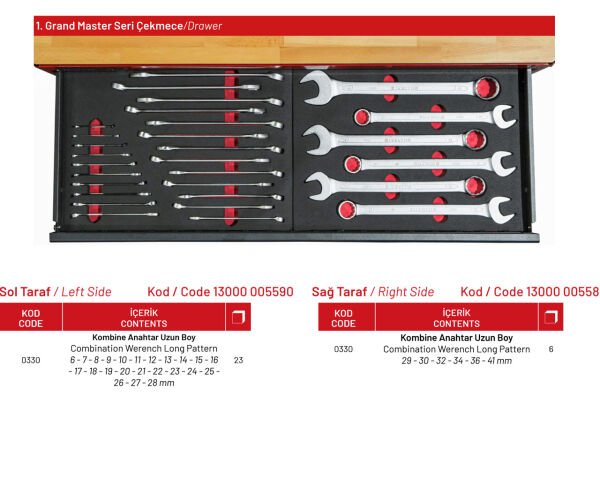 5434 - Grand Master Set Ağır Vasıta Takım Dolabı 251 Parça