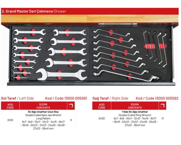 5434 - Grand Master Set Ağır Vasıta Takım Dolabı 251 Parça