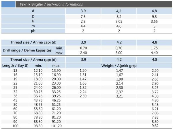 4.8x70 mm YSB İthal Matkap Uçlu Vida DIN 7504N