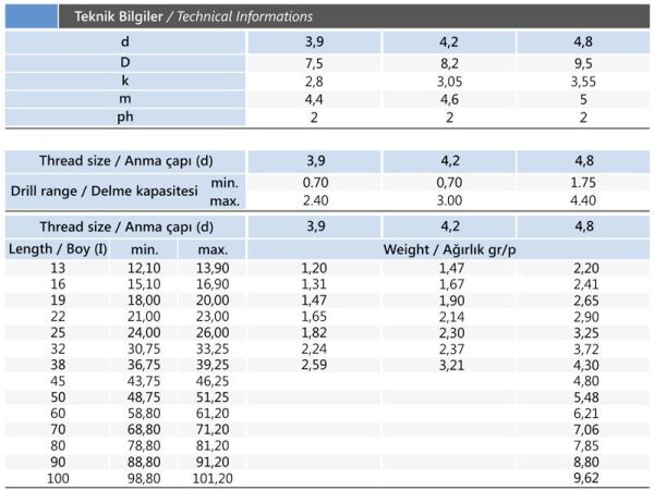 4.8x60 mm YSB İthal Matkap Uçlu Vida DIN 7504N