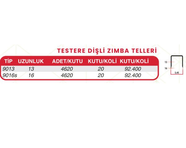 HAİS Testere Dişli Zımba Teli 9016S