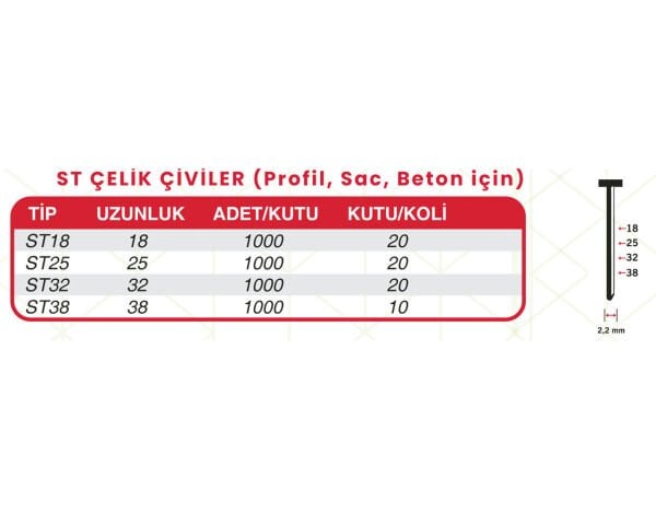 HAİS ST32 Çelik Çivi T Başlı Profil Saç Beton için