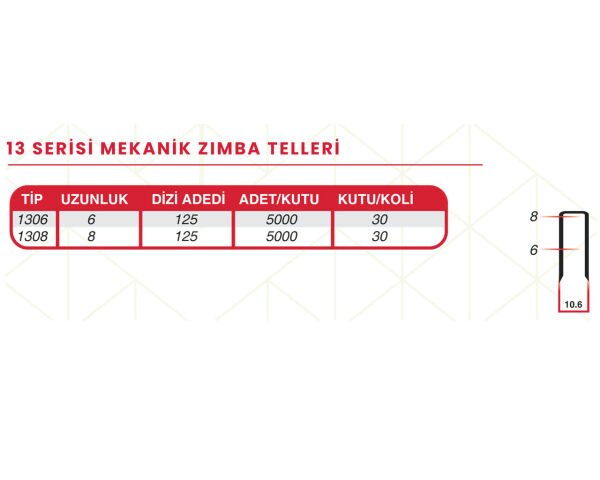HAİS Zımba Teli 1306
