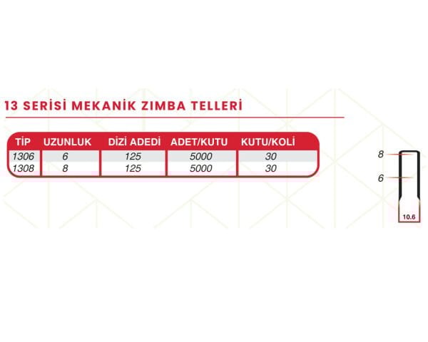 HAİS Zımba Teli 1306