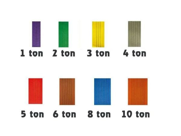 Polyester Sapan 1 Ton 3 Metre