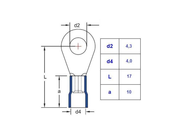 GYU 401 Yuvarlak Tip İzoleli Kablo Pabucu
