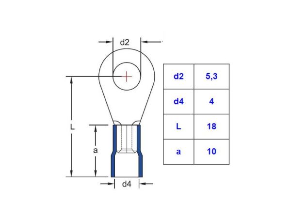 GYU 501 Yuvarlak Tip İzoleli Kablo Pabucu