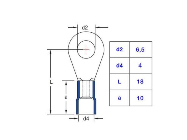 GYU 601 Yuvarlak Tip İzoleli Kablo Pabucu