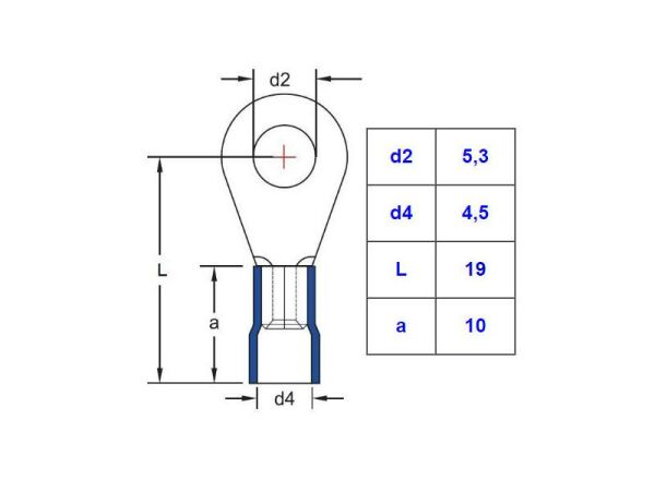 GYU 502 Yuvarlak Tip İzoleli Kablo Pabucu