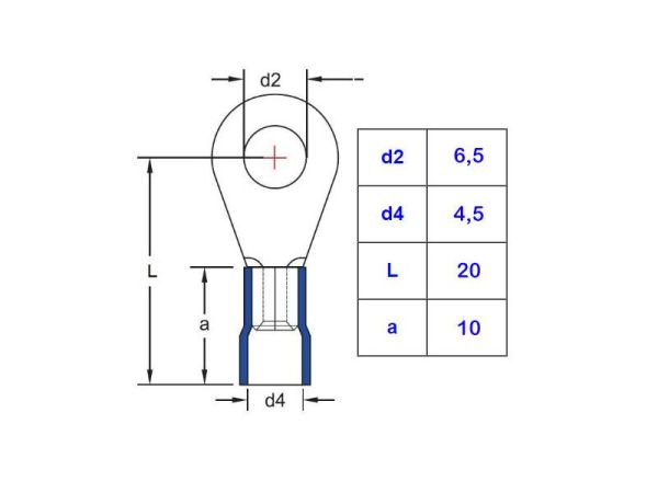 GYU 602 Yuvarlak Tip İzoleli Kablo Pabucu