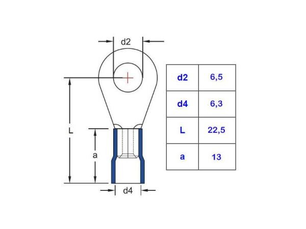 GYU 606 Yuvarlak Tip İzoleli Kablo Pabucu