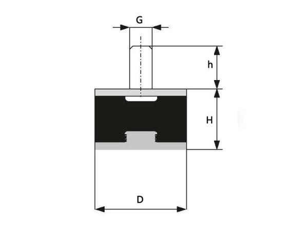 B Tip Lastik Takoz Pullu 40x40