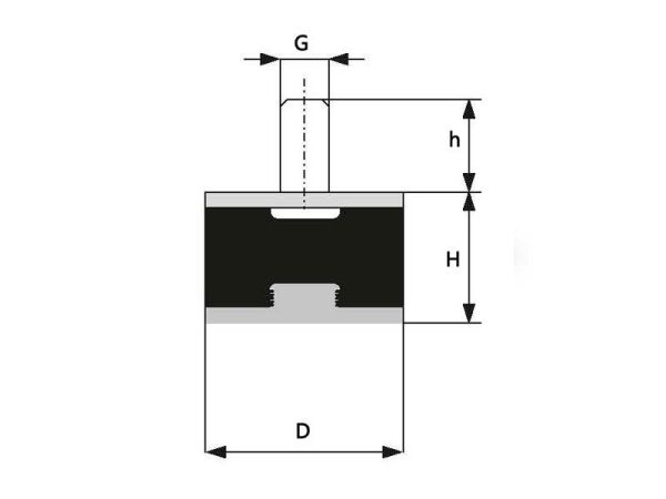 B Tip Lastik Takoz Pullu 15x10