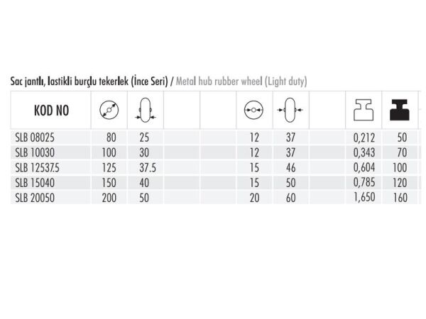 SLB 80x25 Saç Jantlı Yedek Teker