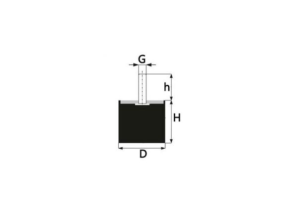 D Tip Lastik Takoz Pullu 15x10