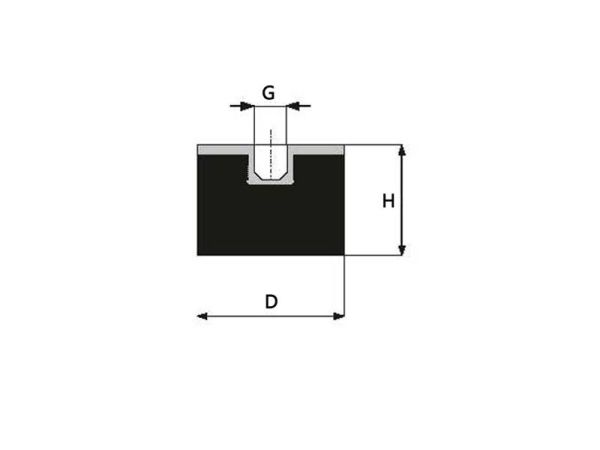 E Tip Lastik Takoz Pullu 25x20