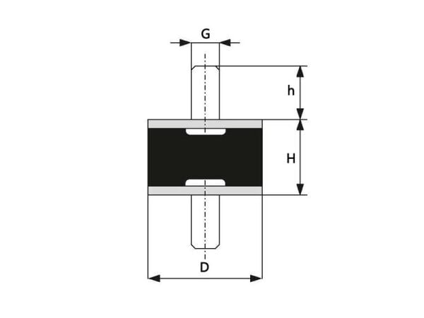 A Tip Lastik Takoz Pullu 30x20