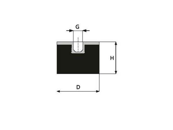 E Tip Lastik Takoz Pullu 30x30