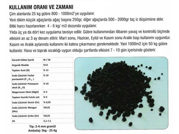 Aspower 15-10-10 Çim Gübresi 25 Kg