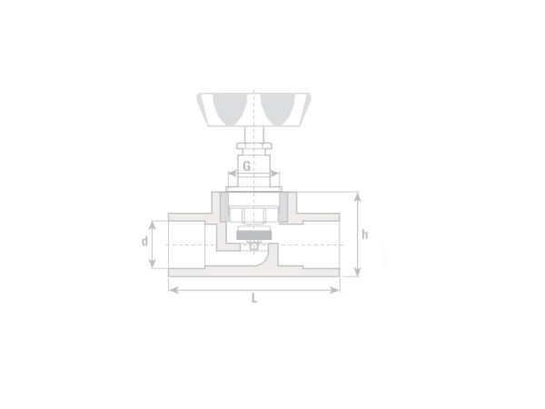 PPRC Sıva Altı Vana 20 mm