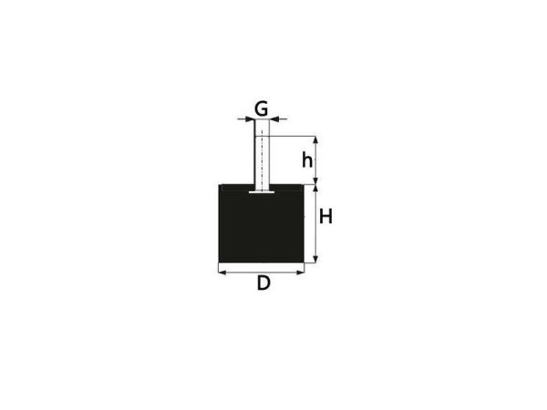 D Tip Lastik Takoz 25x10 Pulsuz