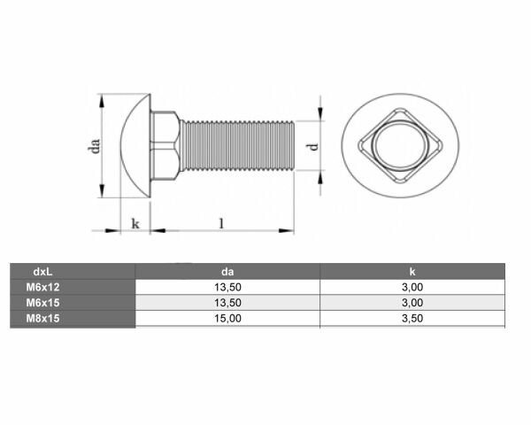 M6x12 Tava Civatası