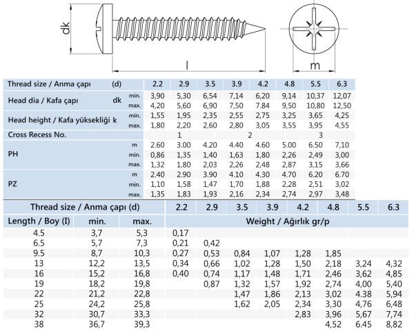 2.9x6.5 mm YSB Saç Vidası DIN 7981