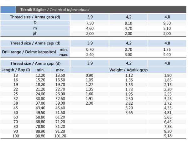 4.8x80 mm YHB Matkap Uçlu Vida DIN 7504P