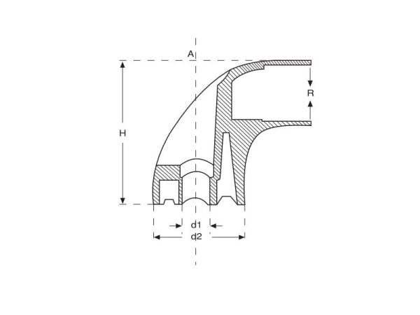Plastik Profil Boru Kulp Başlık 25 mm