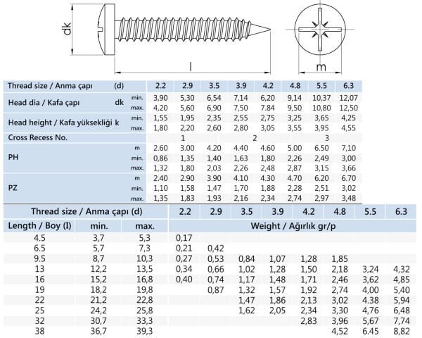 4.8x25 mm YSB Saç Vidası DIN 7981