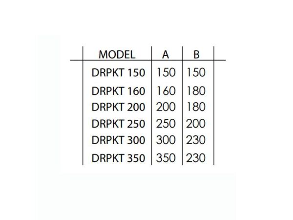 Dıştan Rotorlu Kanal Tip Aksiyel Fan DRPKT-200