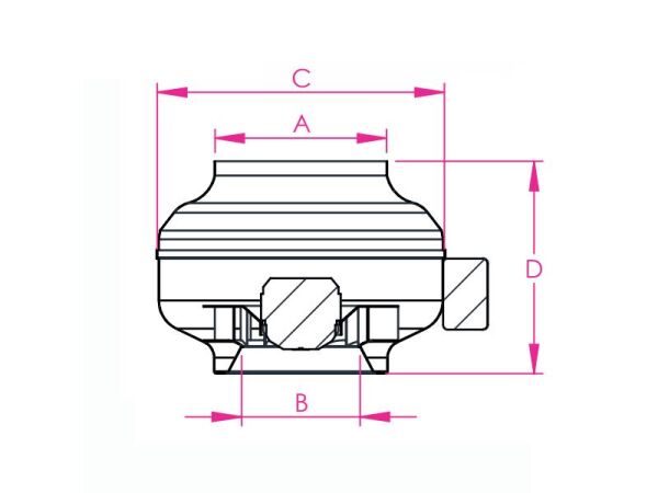 Yuvarlak Kanal Tip Radyal Fan LKT-100