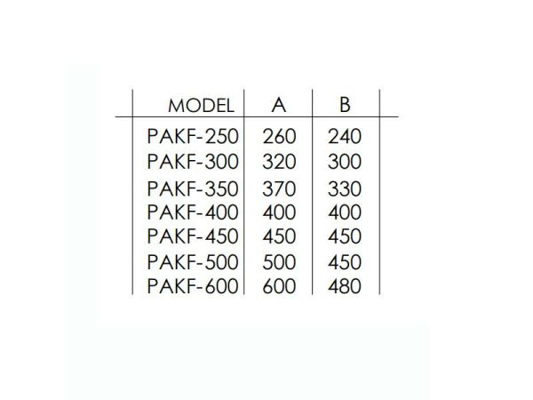Büyük Kanal Tip Aksiyel Sirkülasyon Fanı PAKF-300