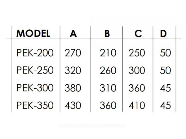 Duvar Tipi Aksiyel Baca Aspiratör PEK-350