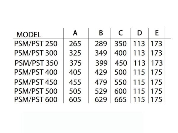 Trifaze Aksiyel Sanayi Aspiratör PST-250