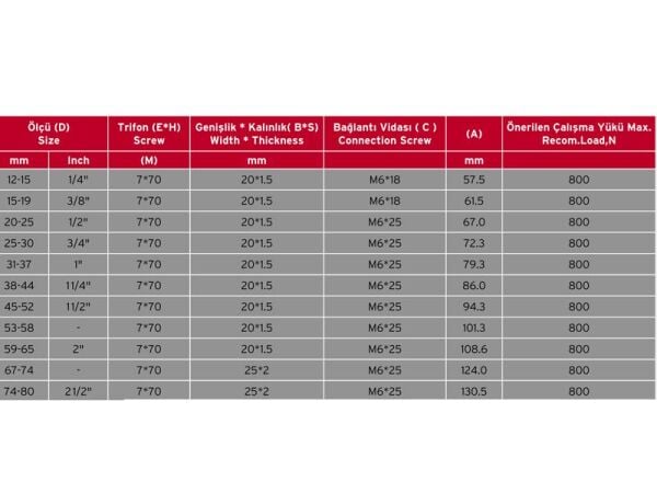 Trifonlu Doğalgaz Boru Kelepçesi 2''