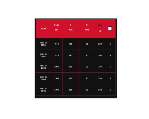 7310 Mini İşkence 25x5 mm