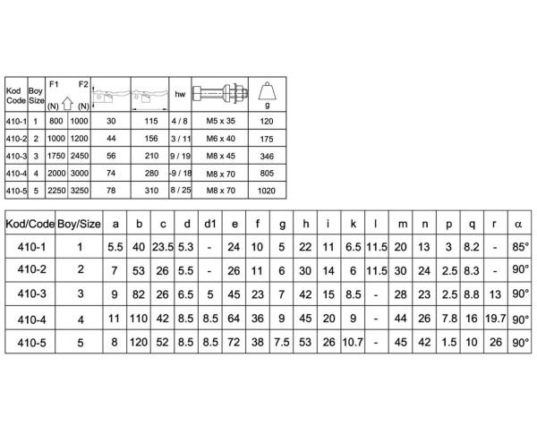 410-5 Yatay Pozisyon Düz Tabanlı Klamp