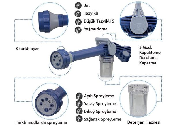 Basınçlı Deterjanlı  Yıkama Püskürtme Tabancası