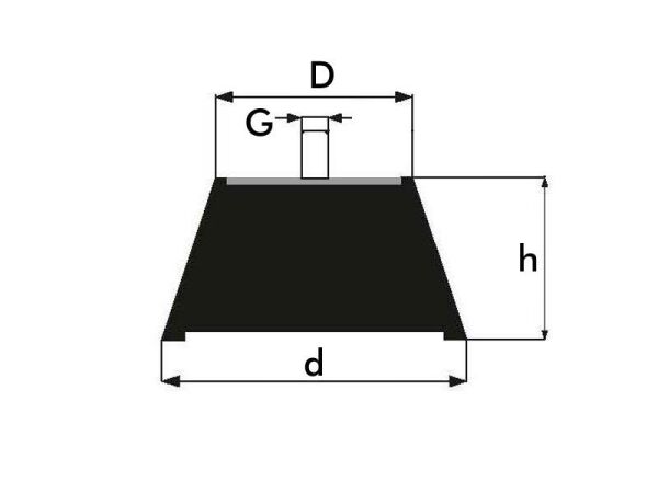 Kauçuk Konik Vibrasyon Takoz 100x170