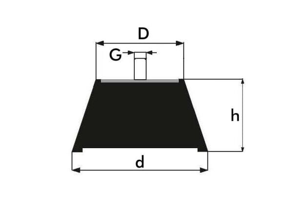 Kauçuk Konik Vibrasyon Takoz 85x105