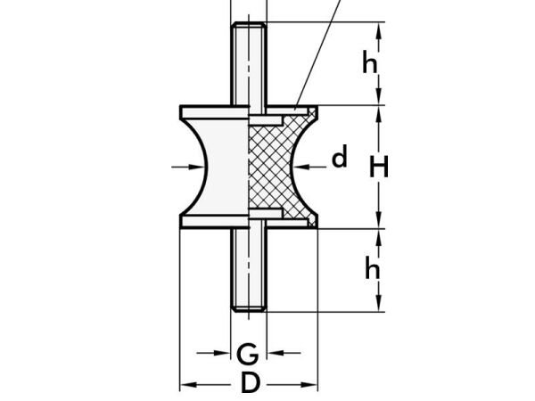 AT (Makara) Tip Titreşim Takozu 43x27x25